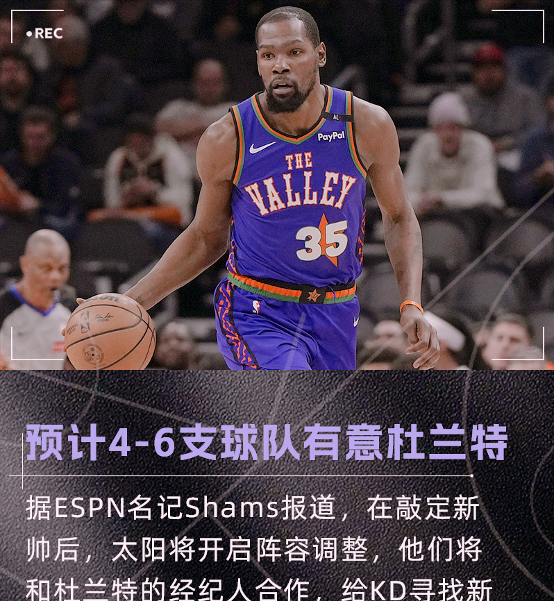 NG28-包含杜兰特新星爆冷表现惊艳，利物浦未来可期！的词条